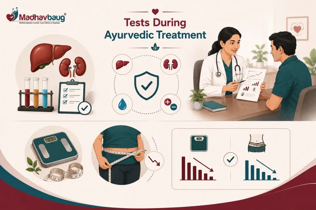 tests during ayurvedic treatment